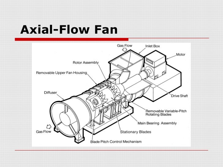 Image Result For Power Plant Pdf Image Result For Power Plant Pdf