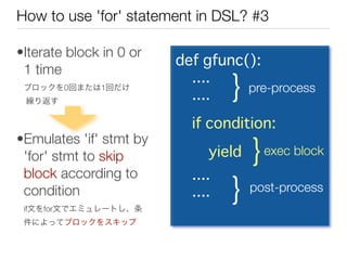 Fantastic DSL in Python | PDF