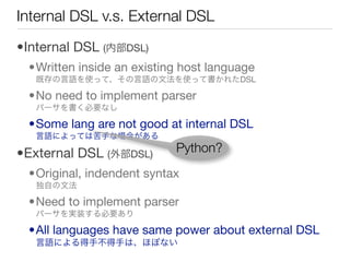 Fantastic DSL in Python | PDF