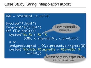 Fantastic DSL in Python | PDF