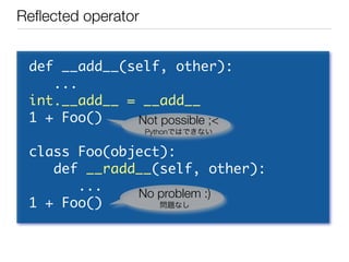 Fantastic DSL in Python | PDF