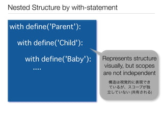 Nested Structure by with-statement

with define('Parent'):

  with define('Child'):

     with define('Baby'):    Represen...