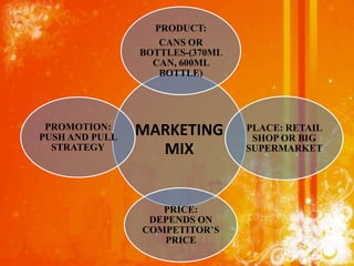 PRODUCT:
                   CANS OR
                BOTTLES-(370ML
                  CAN, 600ML
                   BOTTLE)




 PROMOTION:
PUSH AND PULL
                MARKETING        PLACE: RETAIL
                                  SHOP OR BIG
  STRATEGY        MIX            SUPERMARKET




                   PRICE:
                 DEPENDS ON
                COMPETITOR’S
                   PRICE
 