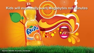 Kids will eventually want Megabytes not Minutes




Source: Deloitte, Ericsson, Facebook
 