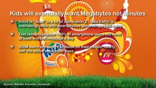 Kids will eventually want Megabytes not Minutes
    ✴      Voice is “dead” to a lot of Generation Z - data traffic is
           overtaking voice with smartphones generating >1MB a day

    ✴      Text remains popular - 90% of smartphone users still send
           at least one text message a day

    ✴      350M users are using Facebook on their mobile, nearly
           half the active subscriber base




Source: Deloitte, Ericsson, Facebook
 