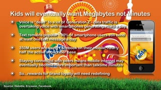 Kids will eventually want Megabytes not Minutes
    ✴      Voice is “dead” to a lot of Generation Z - data traffic is
           overtaking voice with smartphones generating >1MB a day

    ✴      Text remains popular - 90% of smartphone users still send
           at least one text message a day

    ✴      350M users are using Facebook on their mobile, nearly
           half the active subscriber base

    ✴      Staying connected with peers means mobile internet may
           eventually become more important than talktime minutes

    ✴      So...rewards for brand loyalty will need redefining


Source: Deloitte, Ericsson, Facebook
 