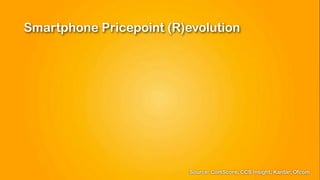Smartphone Pricepoint (R)evolution




                          Source: ComScore, CCS Insight, Kantar, Ofcom
 