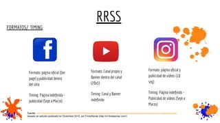 Formato Ui Rrss Fanta - Campaña