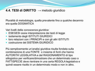 4.4. TESI di DIRITTO → metodo giuridico


Pluralità di metodologie, quella prevalente fino a qualche decennio
era quella DOGMATICA

Vari livelli della conoscenza giuridica:
 ESEGESI ossia interpretazione dei testi di legge
 isolamento degli ISTITUTI GIURIDICI
 loro relazioni con i PRINCIPI e con gli altri ISTITUTI
 costruzione del SISTEMA GIURIDICO

Più semplicemente un‟analisi giuridica risulta fondata sulla
combinazione di una FONTE o insieme di fonti che hanno
AUTORITA‟ LEGISLATIVA e del RAGIONAMENTO di tipo
sillogistico per verificare/dimostrare che un determinato caso o
FATTISPECIE deve rientrare in una certa REGOLA legislativa e
quindi essere risolto in un determinato modo e non in altro.
 