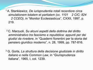 1 A.  Stankiewicz, De iurisprudentia rotali recentiore circa
    simulationem totalem et partialem (cc. 1101 2 CIC; 824
      2 CCEO), in “Monitor Ecclesiasticus”, CXXII, 1997, p.
    219.

2 C.   Marzuoli, Su alcuni aspetti della dottrina del diritto
    amministrativo tra fascismo e repubblica: appunti per dei
    giudizi da rivedere, in “Quaderni fiorentini per la storia del
    pensiero giuridico moderno”, n. 28, 1999, pp. 787-816.

3   G. Gorla, La struttura della decisione giudiziale in diritto
    italiano e nella Common Law, in “Giurisprudenza
    italiana”, 1965, I, col. 1239.
 