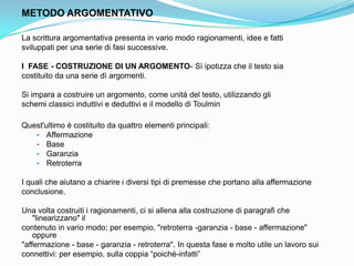 METODO ARGOMENTATIVO

La scrittura argomentativa presenta in vario modo ragionamenti, idee e fatti
sviluppati per una serie di fasi successive.

I FASE - COSTRUZIONE DI UN ARGOMENTO- Sì ipotizza che il testo sia
costituito da una serie dì argomenti.

Si impara a costruire un argomento, come unità del testo, utilizzando gli
schemi classici induttivi e deduttivi e il modello di Toulmin

Quest'ultimo è costituito da quattro elementi principali:
   • Affermazione
   • Base
   • Garanzia
   • Retroterra

I quali che aiutano a chiarire i diversi tipi di premesse che portano alla affermazione
conclusione.

Una volta costruiti i ragionamenti, ci si allena alla costruzione di paragrafi che
    "linearizzano" il
contenuto in vario modo; per esempio, "retroterra -garanzia - base - affermazione"
    oppure
"affermazione - base - garanzia - retroterra". In questa fase e molto utile un lavoro sui
connettivi: per esempio, sulla coppia “poiché-infatti”
 