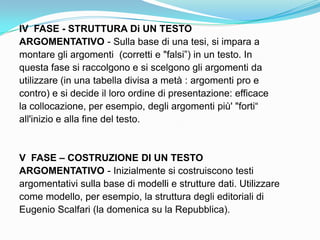 IV FASE - STRUTTURA Di UN TESTO
ARGOMENTATIVO - Sulla base di una tesi, si impara a
montare gli argomenti (corretti e "falsi”) in un testo. In
questa fase si raccolgono e si scelgono gli argomenti da
utilizzare (in una tabella divisa a metà : argomenti pro e
contro) e si decide il loro ordine di presentazione: efficace
la collocazione, per esempio, degli argomenti più' "forti“
all'inizio e alla fine del testo.


V FASE – COSTRUZIONE DI UN TESTO
ARGOMENTATIVO - Inizialmente si costruiscono testi
argomentativi sulla base di modelli e strutture dati. Utilizzare
come modello, per esempio, la struttura degli editoriali di
Eugenio Scalfari (la domenica su la Repubblica).
 
