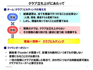 Fantasista Appendix1.0