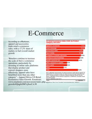 E-Commerce
According to eMarketer,
apparel and accessories
leads retail e-commerce
sales, with a 17.2% share of
market, to fuel overall market
growth
“Retailers continue to increase
the scale of their e-commerce
operations, particularly by
investing in online sales platforms
that display product and
convert shoppers more
effectively; apparel sales have
beneﬁtted more than any other
category” - Apparel Drives US Retail
Ecommerce Sales Growth. Emarketer.
www.emarketer.com/newsroom/index.php/apparel-drives-retail-ecommerce-sales-
growth/#QlqjfeDM7cjSsoCA.99
 