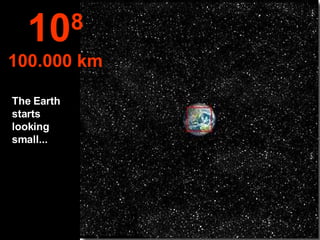The Earth starts looking small... 10 8 100.000 km 