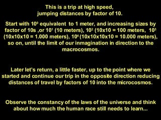 This is a trip at high speed,  jumping distances by factor of 10. Start with 10 0  equivalent  to 1 meter, and increasing ...