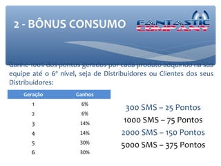 2 - BÔNUS CONSUMO


Ganhe 100% dos pontos gerados por cada produto adquirido na sua
equipe até o 6º nível, seja de Distribuidores ou Clientes dos seus
Distribuidores:
    Geração          Ganhos
       1               6%
                                      300 SMS – 25 Pontos
       2               6%
       3              14%            1000 SMS – 75 Pontos
       4              14%           2000 SMS – 150 Pontos
       5              30%
                                    5000 SMS – 375 Pontos
       6              30%
 