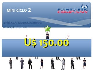 MINI CICLO        2
Tenha 14 AFILIADOS na matriz
na seguinte ordem:                 1

                 2                                   3


         4       U$ 150.005                 6                 7


     8       9       10       11       12       13       14       15
 