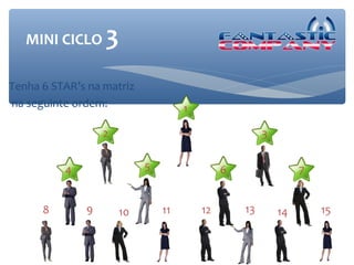 MINI CICLO     3
Tenha 6 STAR’s na matriz
na seguinte ordem:                  1

                  2                                   3


          4                5                 6                 7


      8       9       10       11       12       13       14       15
 