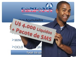 Ganhos Acumulados
MINI CICLO 1   U$ 75.00
MINI CICLO 2 U$ 150.00

MINI CICLO 3 U$ 300.00

CICLO       U$ 3624.00
         Total U$ 4000.00
 