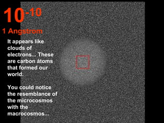 10     -10
1 Angstrom
 It appears like
 clouds of
 electrons... These
 are carbon átoms
 that formed our
 world.

 You could notice
 the resemblance of
 the microcosmos
 with the
 macrocosmos...
 