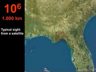 10 6
1.000 km

Typical sight
from a satellite
 