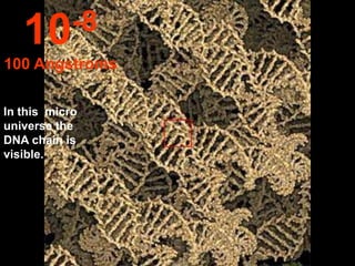 10 -8
100 Angstroms

In this micro
universe the
DNA chain is
visible.
 