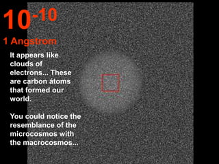 10 -10
1 Angstrom
 It appears like
 clouds of
 electrons... These
 are carbon átoms
 that formed our
 world.

 You could notice the
 resemblance of the
 microcosmos with
 the macrocosmos...
 