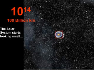 10          14
    100 Billion km
The Solar
System starts
looking small...
 
