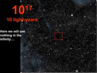 10      17
    10 light-years

Here we will see
nothing in the
infinity....
 