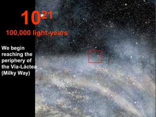 10        21
 100,000 light-years

We begin
reaching the
periphery of
the Via-Láctea
(Milky Way)
 