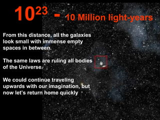 10 - 10 Million light-years
             23
From this distance, all the galaxies
look small with immense empty
spaces in between.

The same laws are ruling all bodies
of the Universe.

We could continue traveling
upwards with our imagination, but
now let’s return home quickly
 