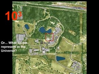 10      3


Or... What do we
represent in the
Universe?
 