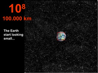 The Earth start looking small... 10 8 100.000 km 