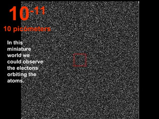 In this miniature world we could observe the electons orbiting the atoms. 10 -11 10 picómeters 
