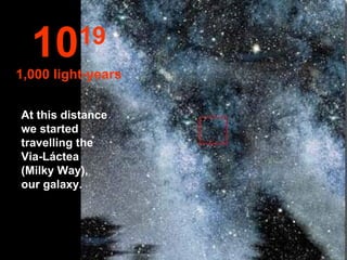 10 19 1,000 light-years At this distance we started travelling the Via-Láctea (Milky Way), our galaxy. 