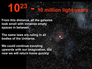 From this distance, all the galaxies look small with inmense empty spaces in between. The same laws are ruling in all bodies of the Universe.  We could continue traveling upwards with our imagination, but now we will return home quickly 10 23  -  10 million light-years 