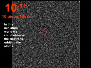 In this miniature world we could observe the electrons orbiting the atoms. 10 -11 10 picómeters 