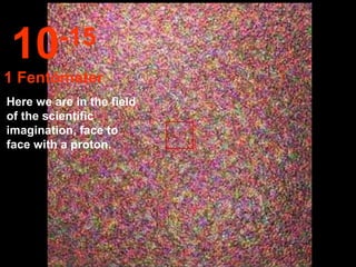 Here we are in the field of the scientific imagination, face to face with a proton. 10 -15 1 Fentómeter 
