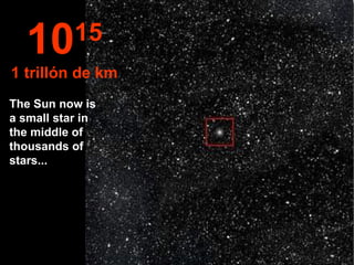 The Sun now is a small star in the middle of thousands of stars... 10 15 1 trillón de km 