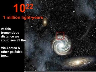 At this tremendous distance we could see all the  Via-Láctea & other galáxies too... 10 22 1 millión light-years 
