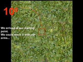 We arrived at our starting point.  We could reach it with our arms... 10 0 