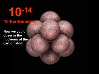Now we could observe the nucleous of the carbon atom 10 -14 10 Fentómeters 