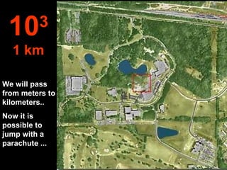 We will pass from meters to kilometers.. Now it is possible to jump with a parachute ... 10 3 1 km 
