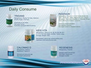 Daily Consume
TRIDANS
Mengandung : Ekstrak Teh Hijau, Selenium,
Ekstrak Anggur, Kulit Kayu
Antioksidan & Anti Aging
Mencegah Kanker
Kesehatan pembuluh darah & jantung
CALCIMAG D
Mengandung : Kalsium,
Magnesium, Vitamin D
Memperkuat tulang dan gigi
Mencegah osteoporosis
INGENIUM
Mengandung : Vitamin A C E D B1 B2 B3 B6 B12 B5,
Biotin, Folate, Iron, Iodine, Magnesium, Zinc, Copper,
Manganese, Chromium, Molybdenum, Chlorella, Wheat
Grass, Bilberry Fruit Extract, Lycopene
Vitamin & mineral terlengkap
Meningkatkan imunitas
Mencegah kanker & mengatasi anemia
REGENESIS
Mengandung : Probiotik
Menjaga sistem pencernaan
Mencegah radang usus
Menjaga imunitas
KIDS VITA
Mengandung : Vitamin A, B1, B2, B3, B5, B6, B12,
C, D, E, Folic Acid, Biotin, Zat Besi, Yodium, seng,
tembaga, Mangan, DHA
Menyediakan vitamin dan mineral penting yang
diperlukan untuk pertumbuhan anak.
for people who likehelping people
 