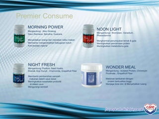 Premier Consume
MORNING POWER
Mengandung : Akar Ginseng,
Daun Damiana, Spirulina, Guarana
Menyediakan energi dan menekan nafsu makan
Membantu mengembalikan kebugaran tubuh
Anti-oksidan natural
NOON LIGHT
Mengandungi : Bromelain, Vanadium ,
Phaseolamina
Menghambat penumpukan lemak & gula
Meningkatkan pencernaan protein
Meningkatkan metabolisma gula
NIGHT FRESH
Mengandung: Psyllium Seed Husks,
Ekstrak Akar Kunyit , Chamomile, Grapefruit Fiber
Membantu pembersihan sampah
makanan dalam usus besar
Meningkatkan kesehatan probiotik
di dalam usus
Mengurangi sembeli
WONDER MEAL
Mengandung : Isolated Protein, Chromium
Picolinate , Grapefruit Fiber
Makanan tambahan dengan
protein berkualitas tinggi.
Menjaga tone otot & Menyehatkan tulang
for people who likehelping people
 