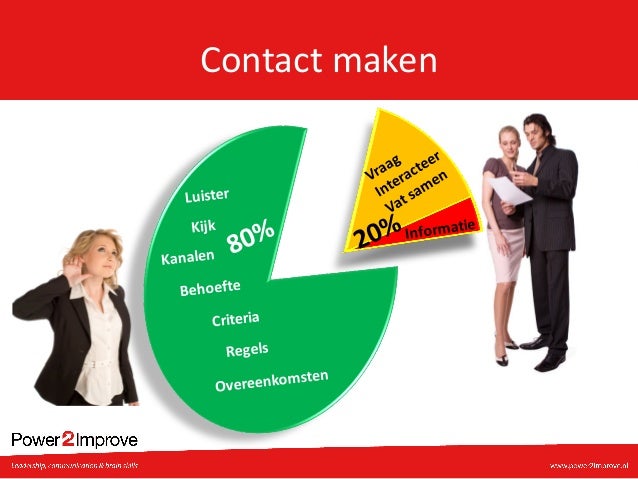 Business flirten