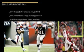 BUILD AROUND THE WRs


     _ Direct result of decreased value of RB

     _ Few receivers with high-scoring potential

     _ Parody amongst lower tiered receivers
 