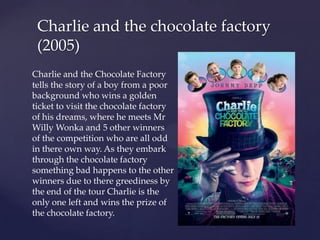 Charlie and the chocolate factory
(2005)
Charlie and the Chocolate Factory
tells the story of a boy from a poor
background who wins a golden
ticket to visit the chocolate factory
of his dreams, where he meets Mr
Willy Wonka and 5 other winners
of the competition who are all odd
in there own way. As they embark
through the chocolate factory
something bad happens to the other
winners due to there greediness by
the end of the tour Charlie is the
only one left and wins the prize of
the chocolate factory.
 