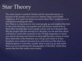 Star Theory
The main reason I watched Charlie and the chocolate factory is
because of the people who were in it. Johnny Depp and Freddie
Highmore. If it wasn’t for these two actors that I like I would never of
considered watching this film.
Star Theory is a big factor in why most people go and watch a film that
is why most directors cast popular and well known actors to be in
there films because then more people will go and see it because they
like the people who are starring in it. Because you see and hear about
well known actors and actresses on the TV and magazines so much
you start to develop and interest in them and become curious of what
there latest film is like therefore you will go and watch it. It also
broadens your audience because if an actor that you like stars in a
different genre to what they usually stare in and you go and watch
them you are broadening the demographic of this film, which then
means that the film makes more money.
 